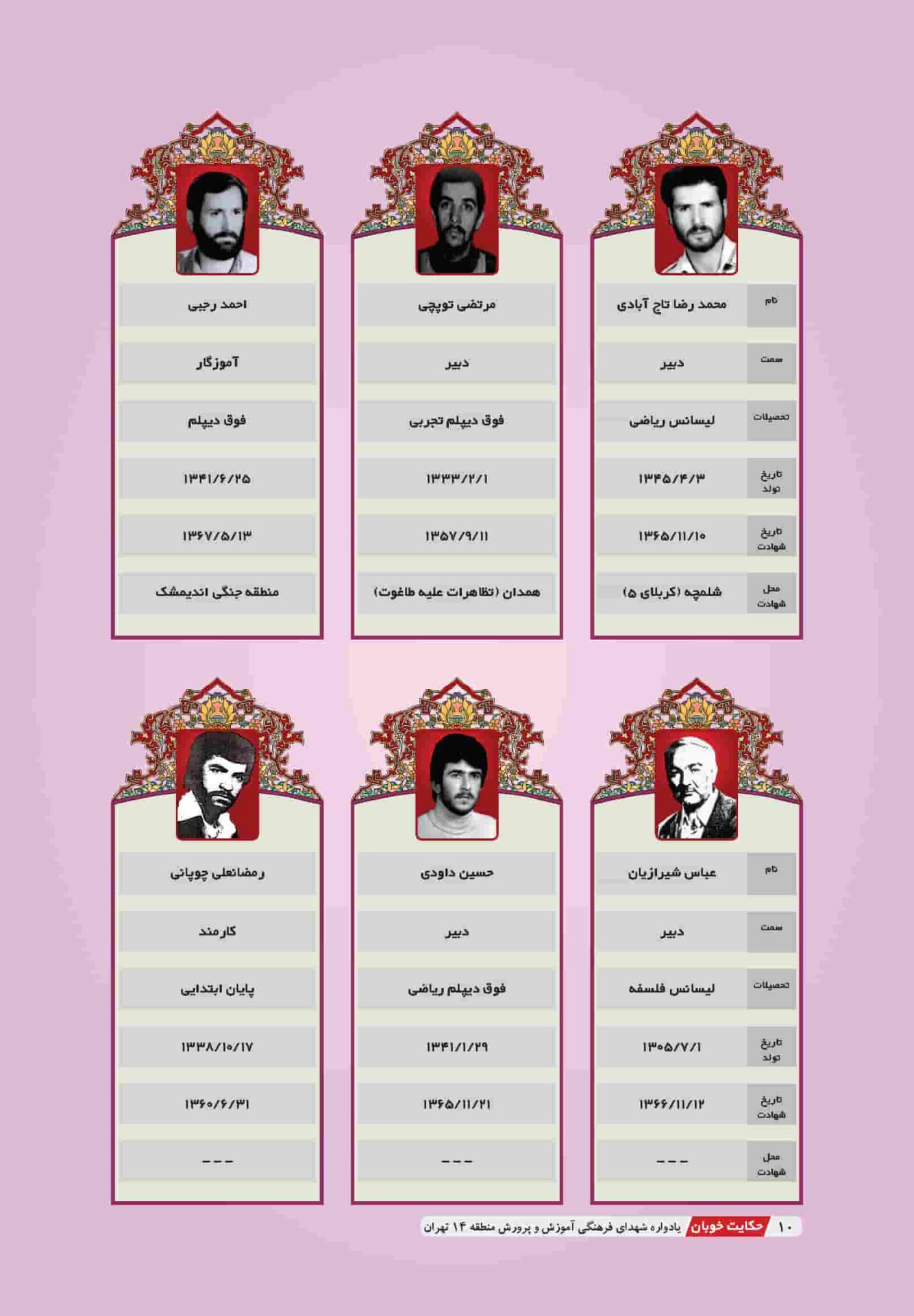 معلمهای شهید آموزش و پرورش منطقه 14 تهران در یک نگاه - کتاب حکایت خوبان تألیف مهدی ابوطالبی یزدی ، رضا نجفی، زهره مدیحی