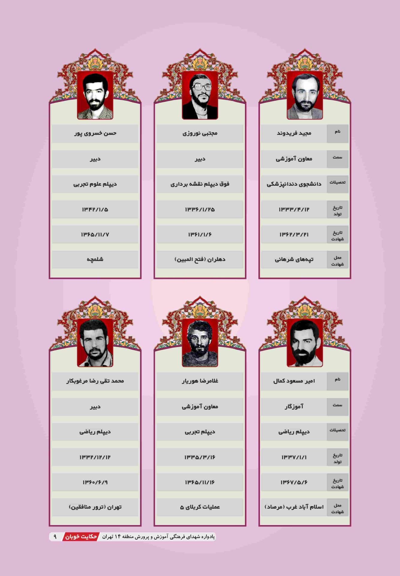 معلمهای شهید آموزش و پرورش منطقه 14 تهران در یک نگاه - کتاب حکایت خوبان تألیف مهدی ابوطالبی یزدی ، رضا نجفی، زهره مدیحی
