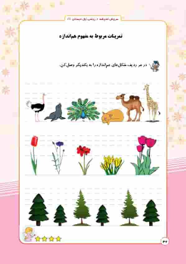  سروش اندیشه - کتاب کمک آموزشی ریاضی اول دبستان - تالیف آسیه سروی - انتشارات تکامل اندیشه 